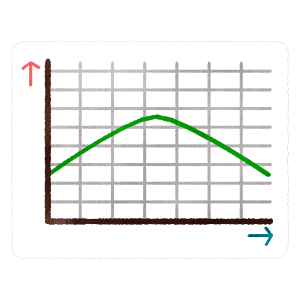 Graph6