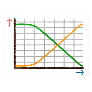 Graph8