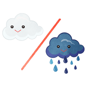 Weather Forecasts (Sunny/Cloudy/Rainy) 15 Weather Cloudy With Possible Showers