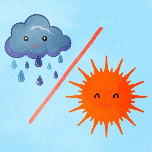 Weather Forecasts (Sunny/Cloudy/Rainy) 19 Weather Rainy And Then Clear Sky Later