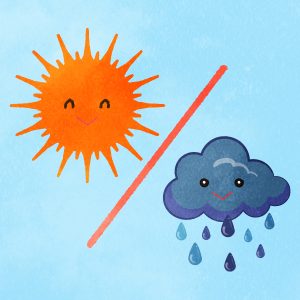 Weather Forecasts (Sunny/Cloudy/Rainy) 17 Weather Sunny With Possible Showers
