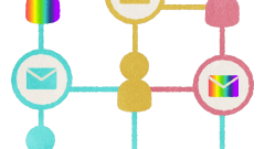 email and human communications